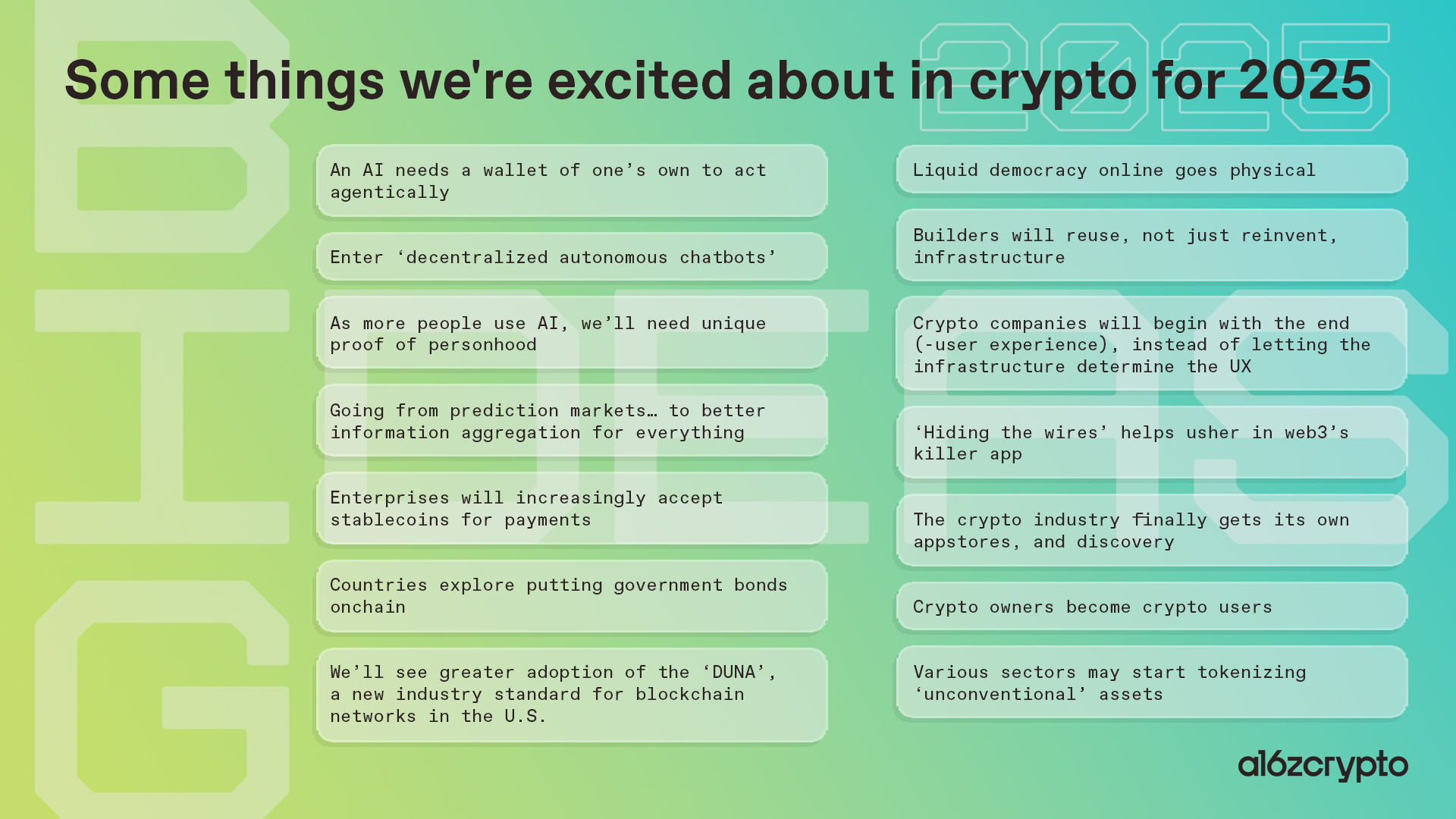 bigideas_crypto-a16z-postversion.jpg